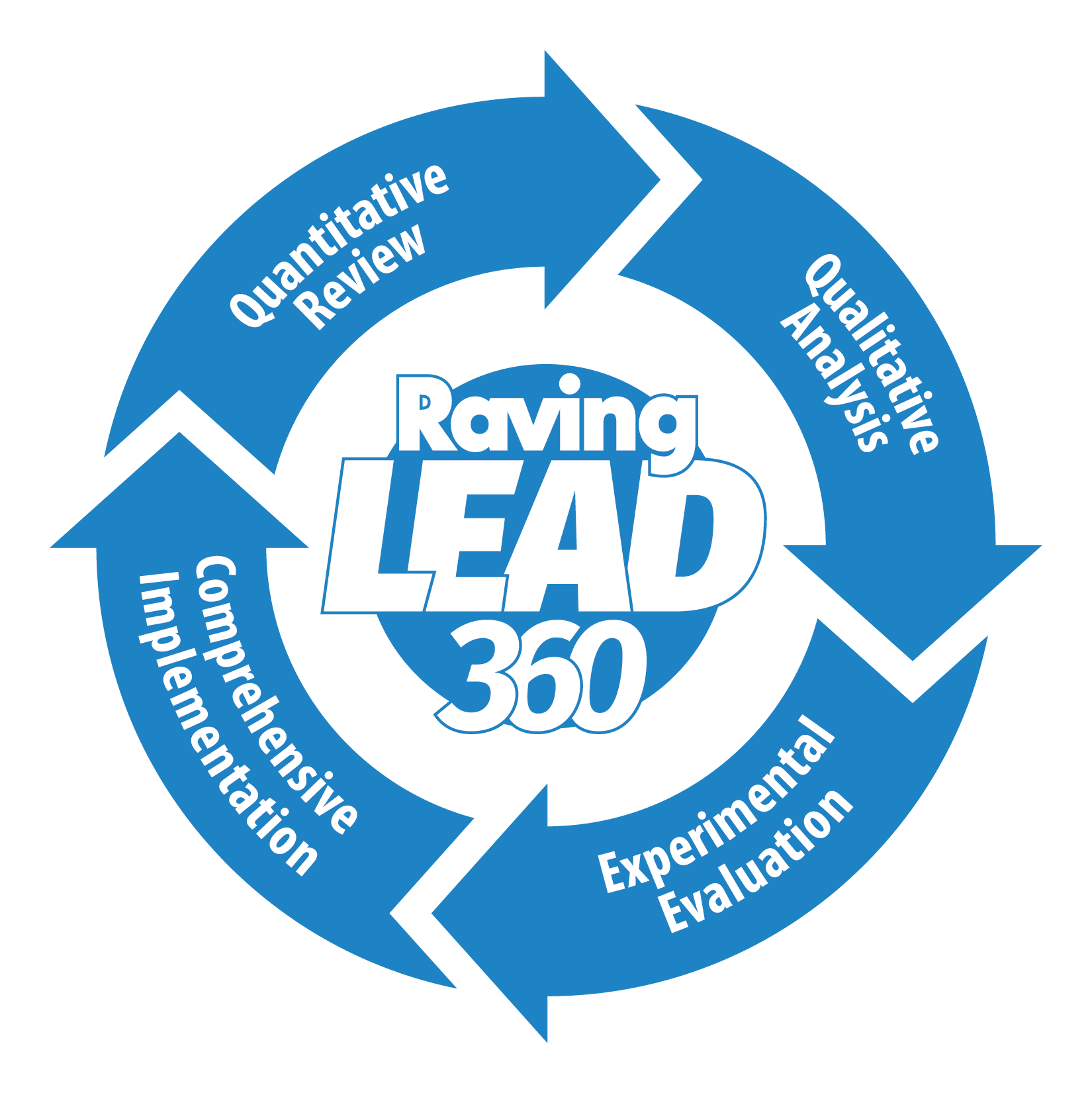 Raving_LEAD_360_graphic_master-01